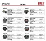 BMS - VOLVO Tensioner Bearings