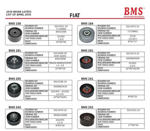 BMS - FIAT Tensioner Bearings